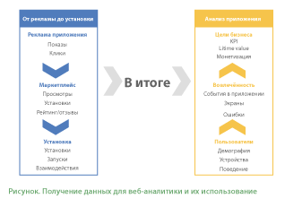 371_Direktor_informacionnoj_sluzhby_(CIO.RU)_p47_eis_(9948).png