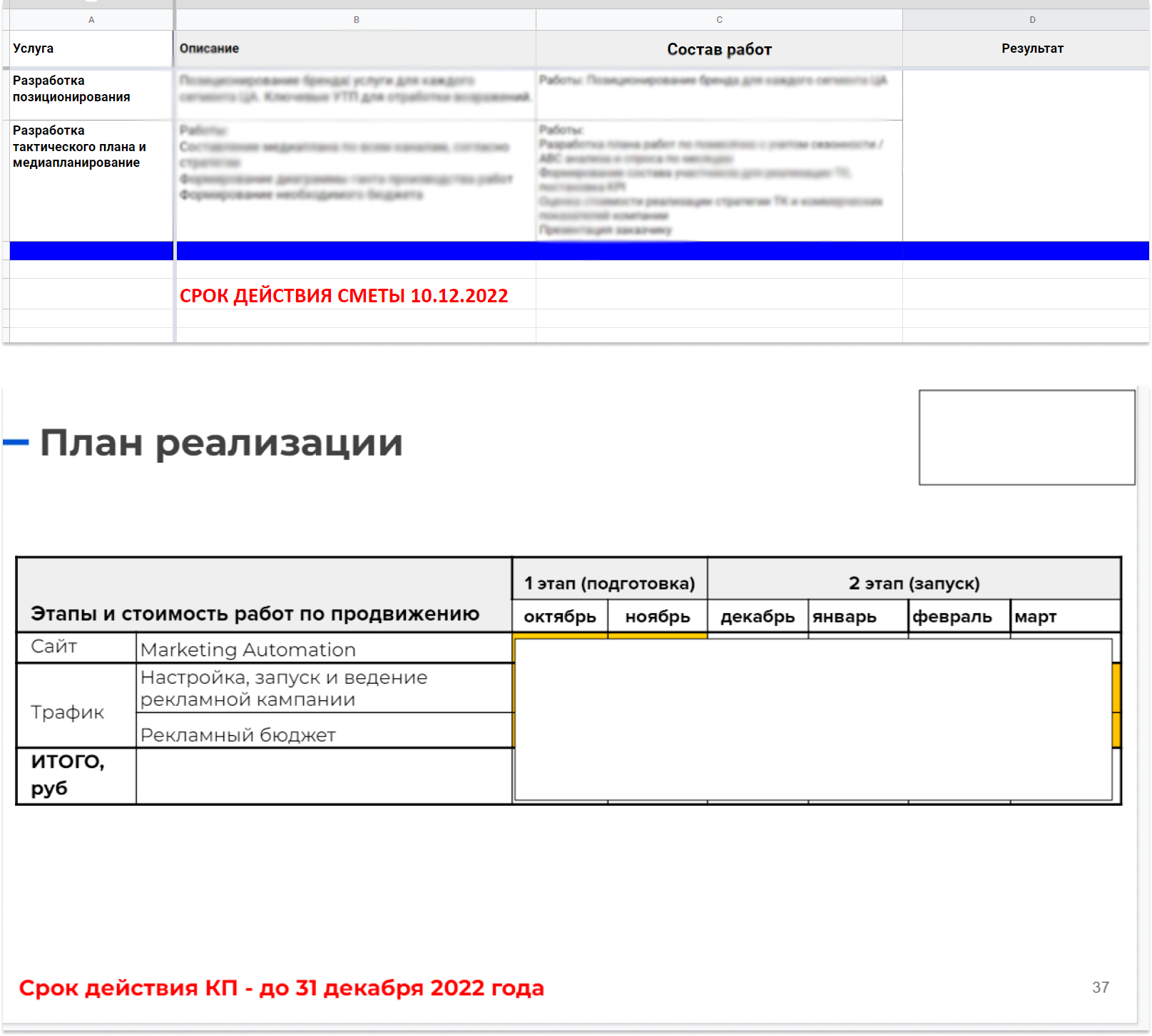 10 способов увеличить продажи: плюсы, минусы, подводные камни - Статьи  Completo