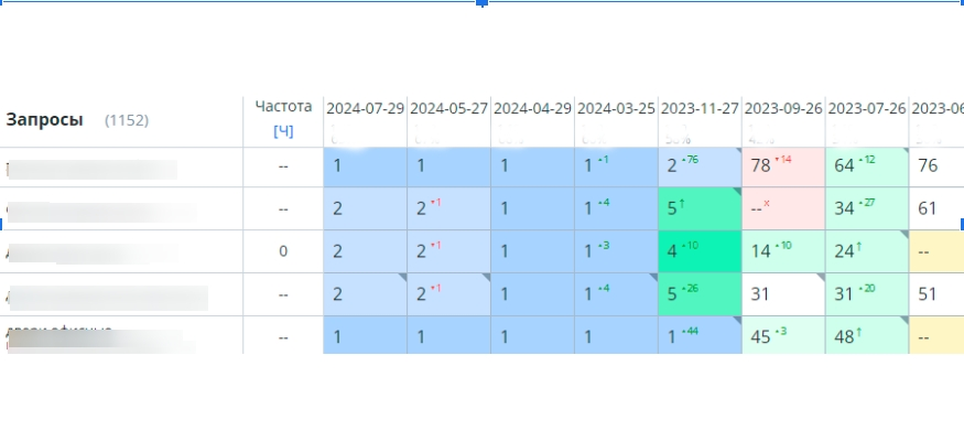 Расширение структуры сайта