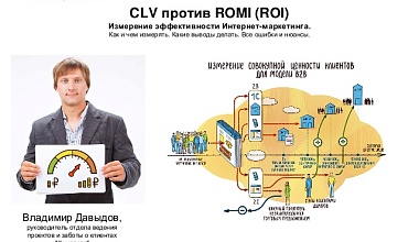 CLV против ROMI (ROI). Как на самом деле нужно измерять интернет-маркетинг